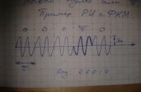 Радиоимпульсы с фазовой кодовой манипуляцией (ри с фкм)