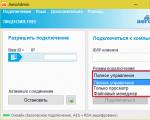Путеводитель по программам для удаленного управления