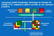 Intel Virtualization Technology что это